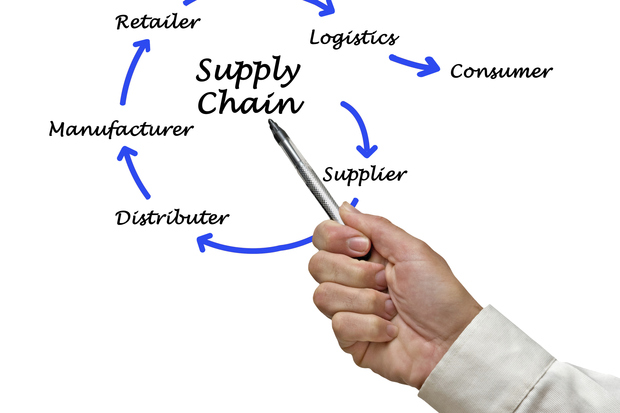 Design Supply Chain Management