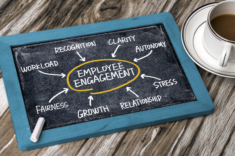 Change Engagement