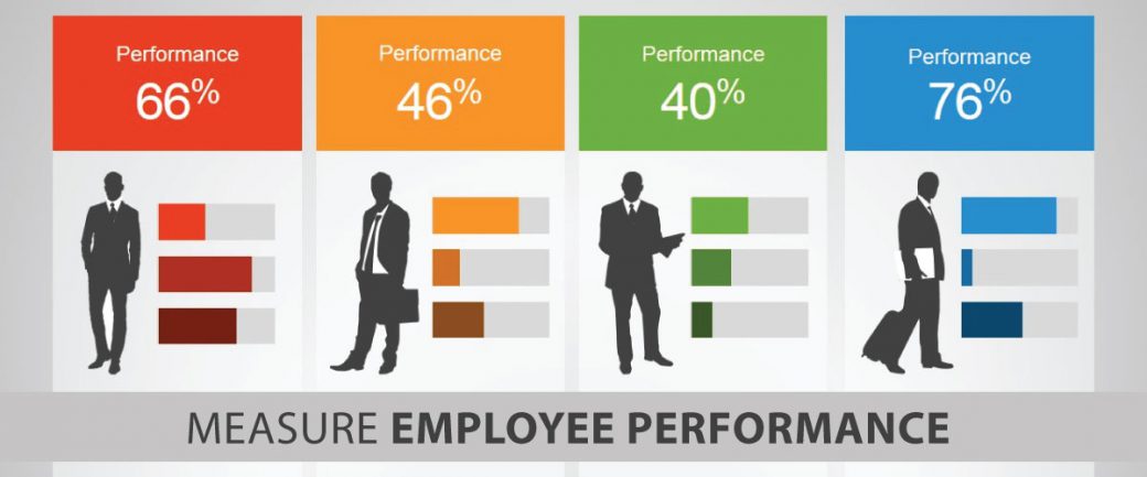 Pelatihan Measuring Employee Satisfaction