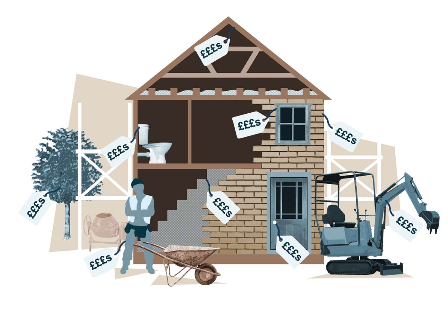 Pelatihan PENILAIAN ASET