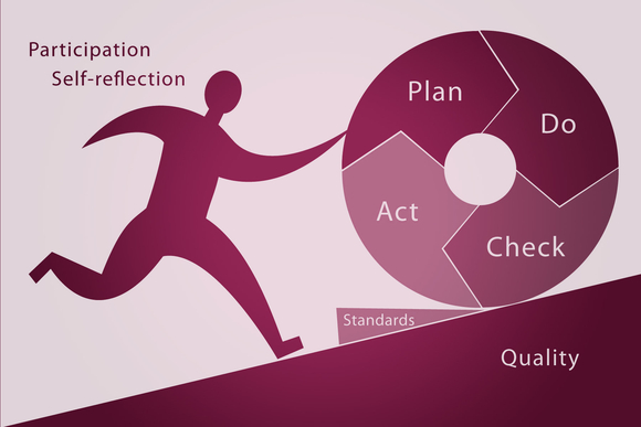 Pelatihan Quality Improvement in HR Program