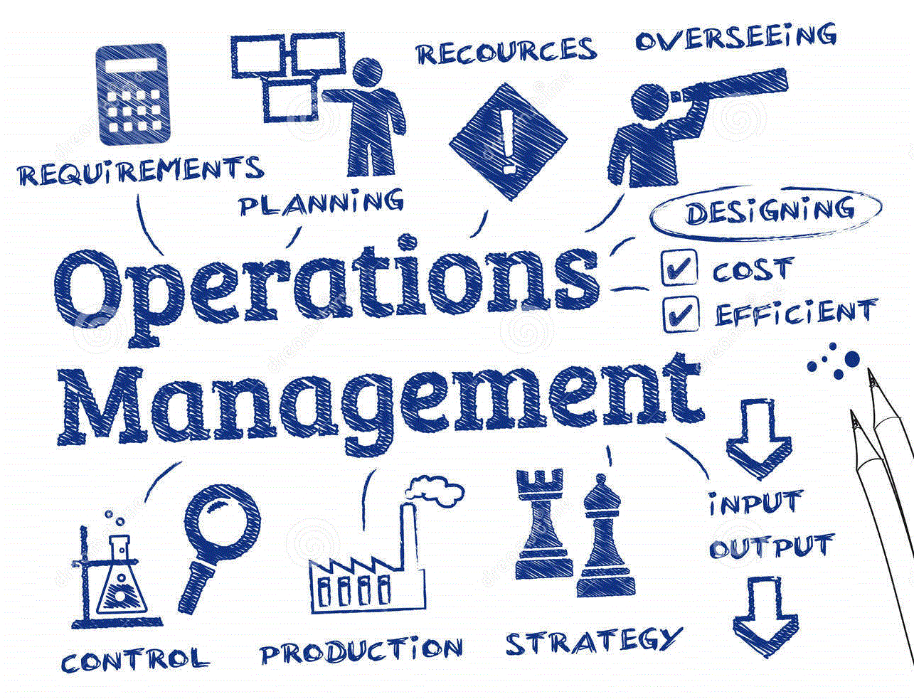 Production And Operating Management