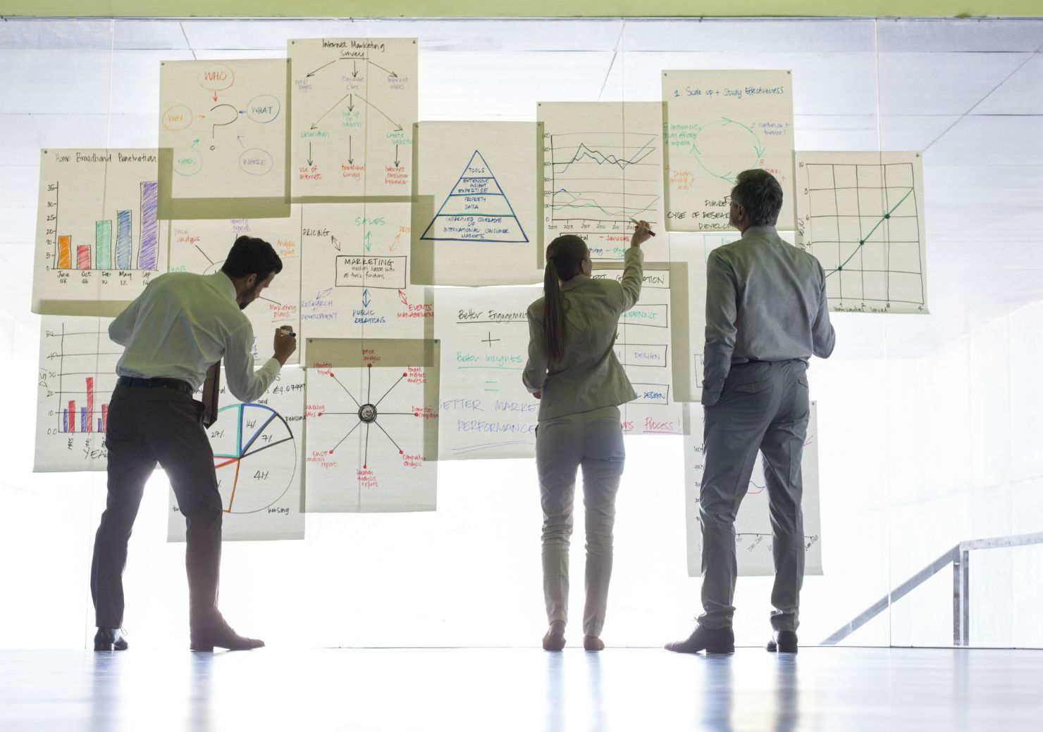 SUPERVISORY SKILLS FOR LINE MANAGERS